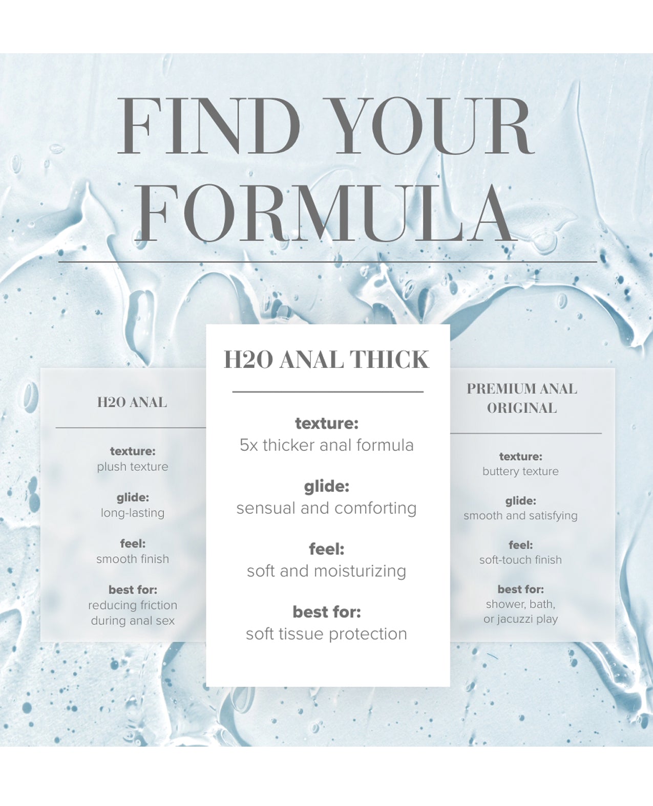 JO H2O Anal Thick - Original Lubricant 4 oz
