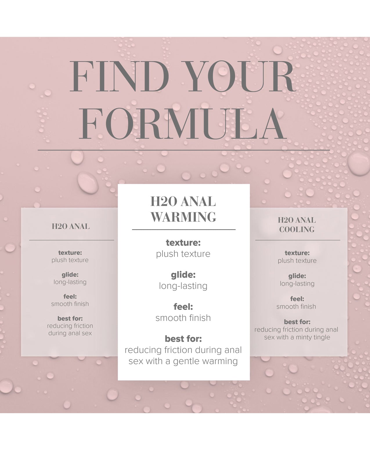 JO H2O Anal - Warming Lubricant 2 oz